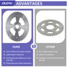 CILOYU High Torque 420 Sprocket 60 Tooth 37mm Bore Replacement