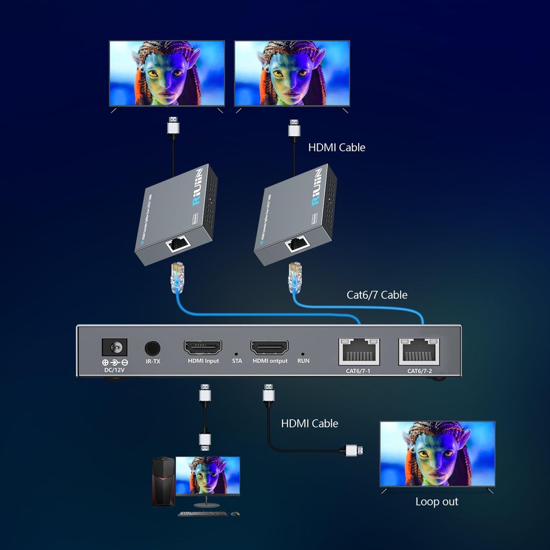 HDMI Extender Splitter Over Cat6/7 up to 100M(328fts), 4K@30Hz HDMI
