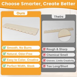 Scalloped Wood Trim Molding – 20 Pack Unfinished 1.57" x 15.75" Decorative Scalloped Edge Wood Molding Trim for Crafts, Shelves, Cabinets, Walls, Windows, Doors, DIY Projects