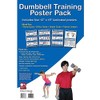 Dumbbell Training Posters