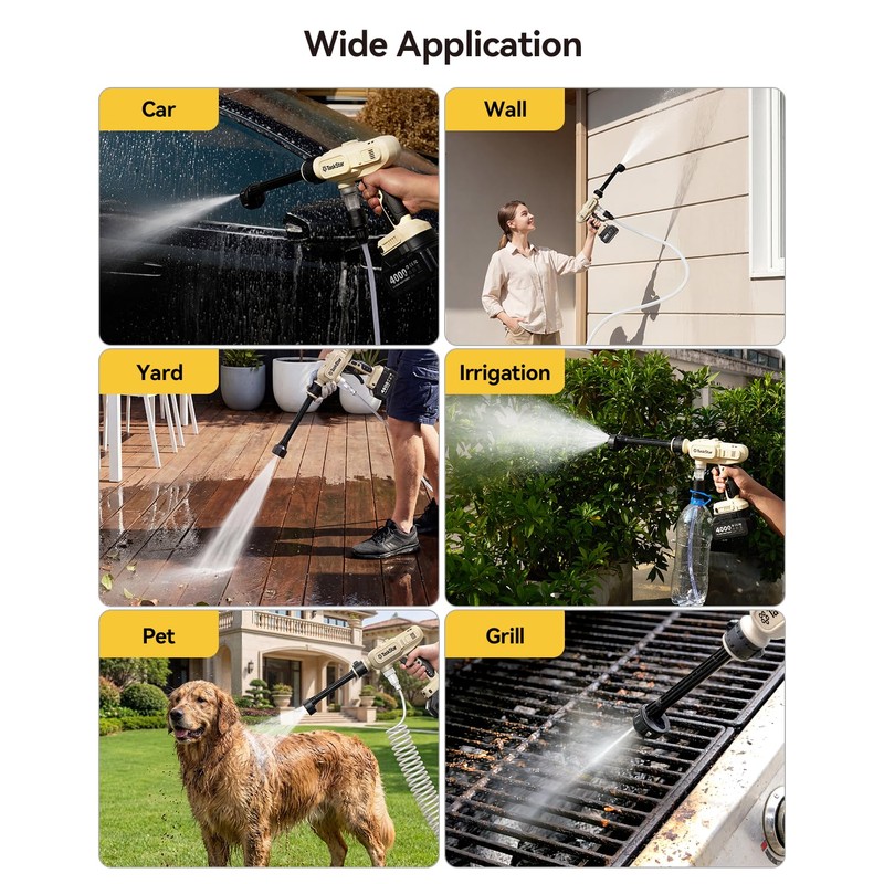 TaskStar Portable Cordless 1250PSI High Pressure Power Washer