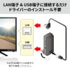 BUFFALO WiFi Wireless LAN Extension for LAN Port, 11ac/n/a/g/b, 866Mbps+300Mbps,