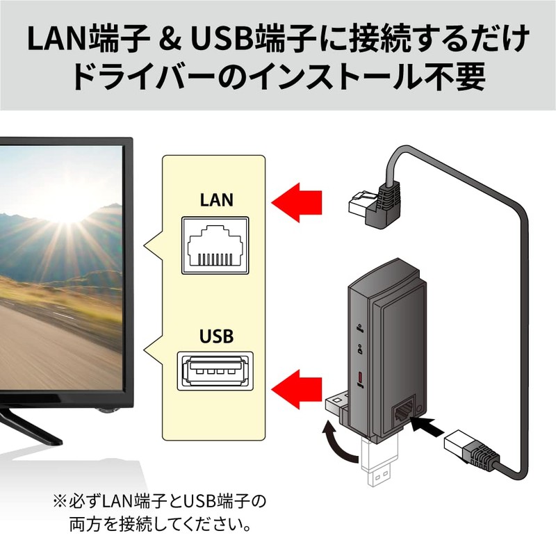 BUFFALO WiFi Wireless LAN Extension for LAN Port, 11ac/n/a/g/b, 866Mbps+300Mbps,