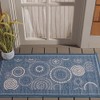 SAFAVIEH Courtyard Collection Accent Rug - 2'7" x 5', Blue
