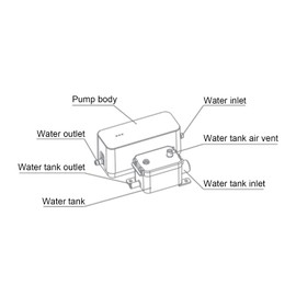 Condensate Pump for Air Conditioners AC110V-240V Automatic Condensate Drain Pump Wall Mounted Defult