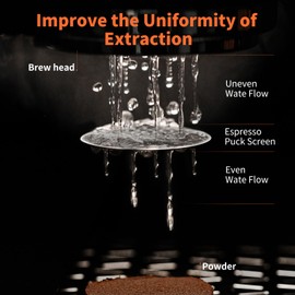 MHW-3BOMBER 51mm Espresso Puck Screen 2 Packs Metal Coffee Filter Reusable Espresso Filters for 51mm Portafilter Basket 0.8mm Thickness FG7008S-OS