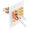 Fosmon 2-Gang 7.1 Surround Sound Distribution Home Theater Wall Plate,