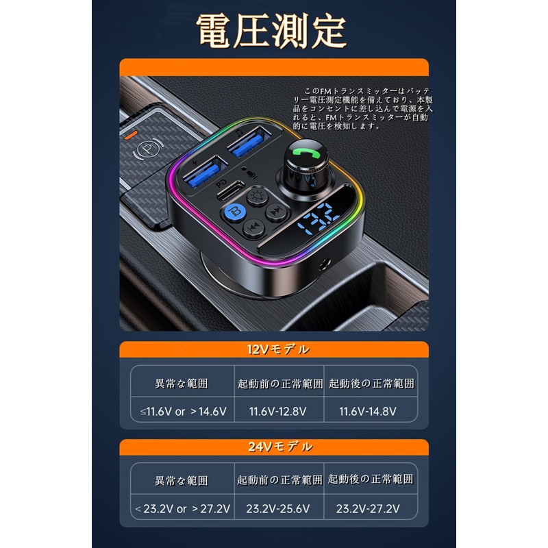 FM Transmitter, Bluetooth 5.3, Car FM Transmitter, PD 30W +
