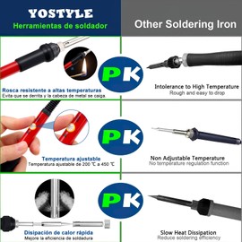 Kit de Soldadura, Kit de soldador Eléctrico Temperatura Ajustable, Cautin para Soldar Incluye 5 Puntas del Soldador, Dispositivo de Succión de Estaño, Soporte para Soldador,Pelacables 17 Piezas