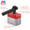 Magnetpro Multipurpose Switch Magnet, 660 LB Pull-Off Force Switchable Magnetic