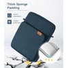 MoKo 13.3-14 Inch Laptop Sleeve Bag Fits Macbook Pro 13"