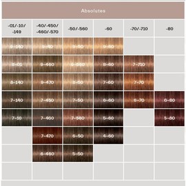Schwarzkopf Igora Royal Absolutes Brown Series Color Tube 60ml (x-50, x-60, x-70, x-90 & More)