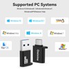 Omivine USB to USB C Adapter, USB C to USB