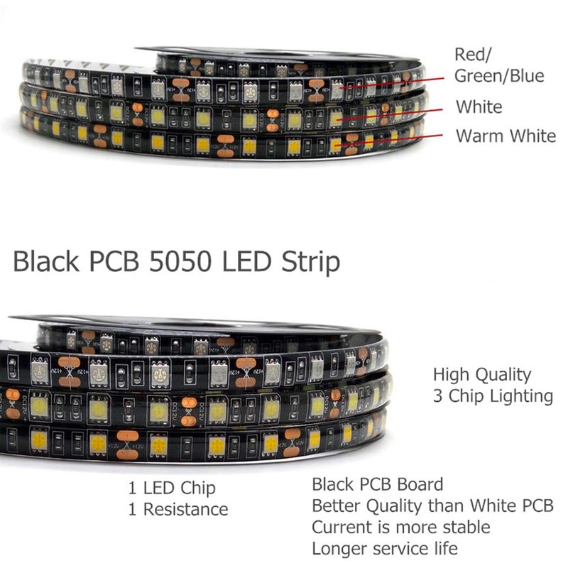 FOLGEMIR 5 m LED Strip, Cold White, 5050, 300 LEDs