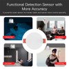 Presence Sensor, WenzhiIoT Smart Motion Sensor WiFi 5.8 GHz Radar