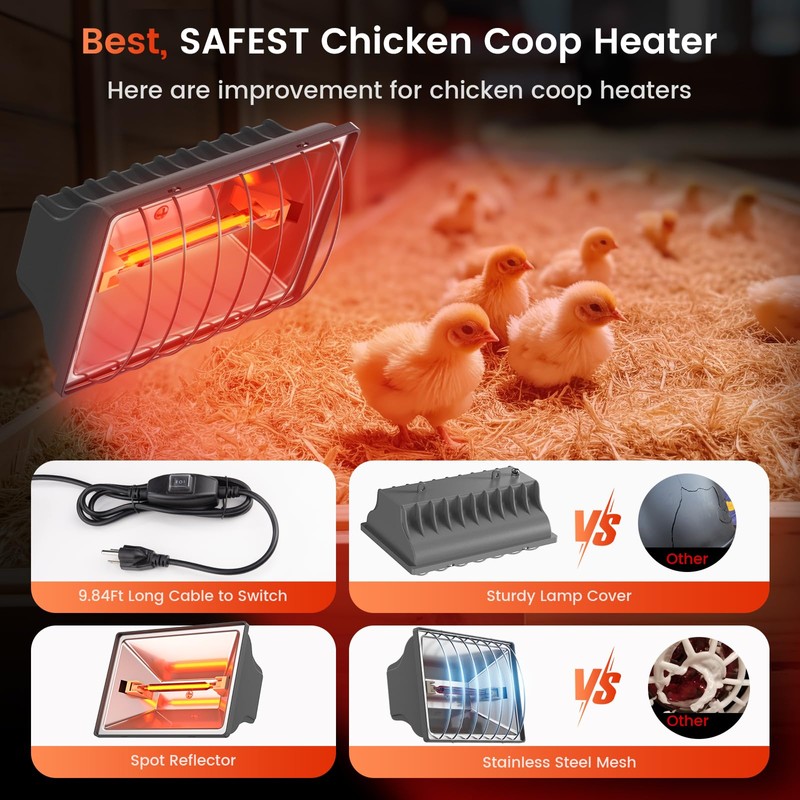 Chtoocy 250W Bulb Repalcement -Heater for 30 Chicks Or Ducklings,7.86ft