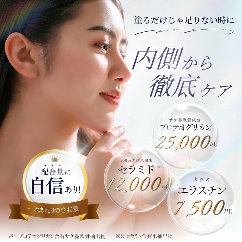 Drink Skin Management, Next Generation Ingredient, Proteoglycan, High Concentrated Ceramide,