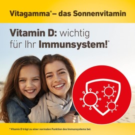 Vitagamma D3 2000 IU: Solar Power for Your Health, Contributes to the Normal Function of the Immune System, 50 Tablets
