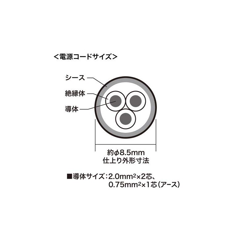 Sanwa Supply TAP-K4-3G Construction Property Tap, 3P, 4 Socks, 9.8