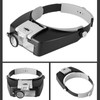 Headband Magnifier Glasses 1.5X 3X 8.5X 10X Magnification Head Mount