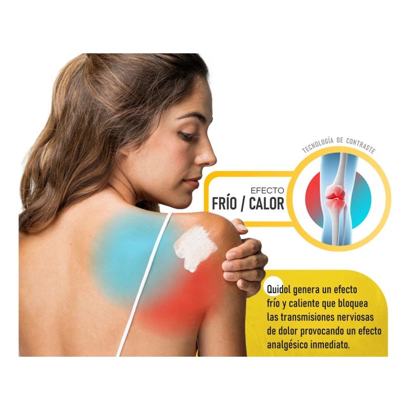 Kit 3 Quidol - Alivio Completo De Dolor De Diferentes