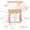 Puremetics 3-in-1 Shower Fluff (250 g), Shower Gel, Peeling and