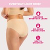 Proof. by Always Period Underwear, Everyday Light Brief Small 3-Pack,
