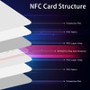 SANPOPO 20pcs NFC Tags NTAG215 NFC Card,Blank NFC Cards NFC