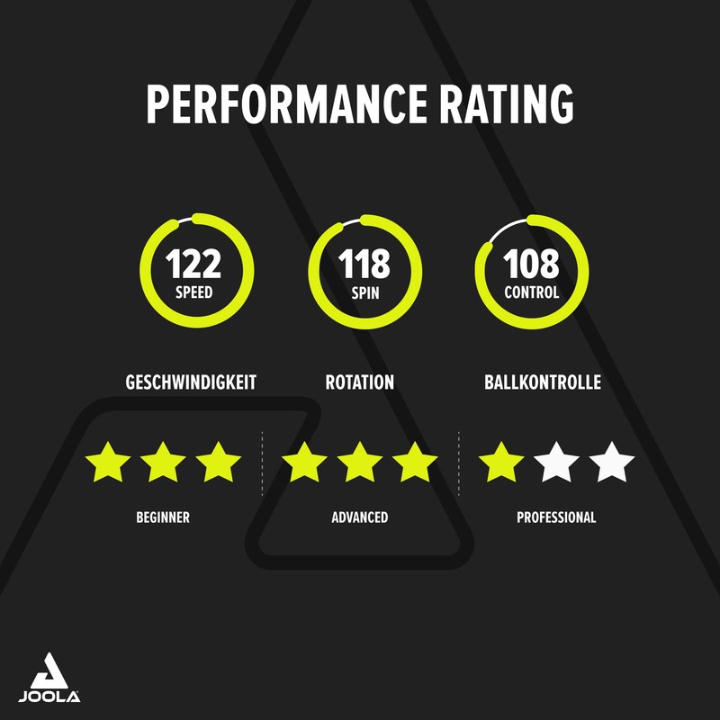 JOOLA Table Tennis Bat Infinity ITTF Approved Professional Carbon Table