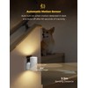 LOHAS-LED Motion Sensor Night Light Plug in, Motion Activated Night