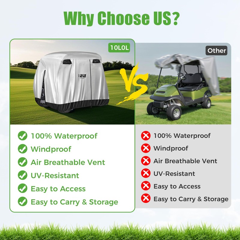 10L0L 4 Passenger Golf Cart Cover for Yamaha EZGO Club