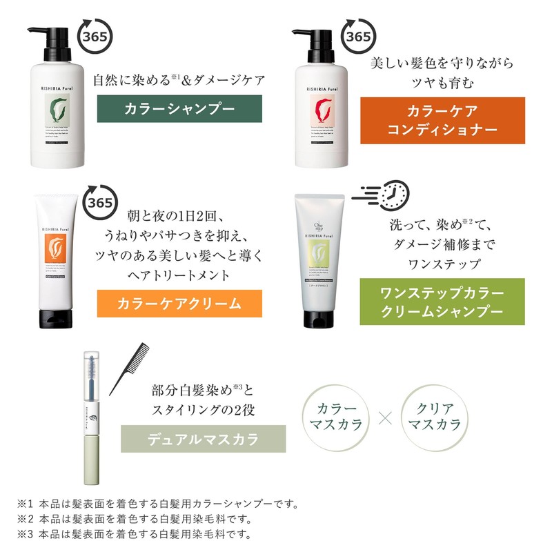 RISHIRIA Furel Color Treatment (Mocha Brown) Exclusive Bottle & Refill