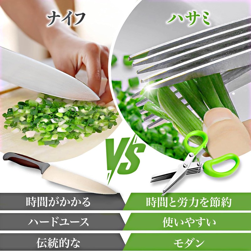 アップグレード版 はさみ ハーブはさみ ハサミ シュレッダー 超精密カット 多機能デザイン 耐摩耗 ステンレス刃 フレッシュハーブ用