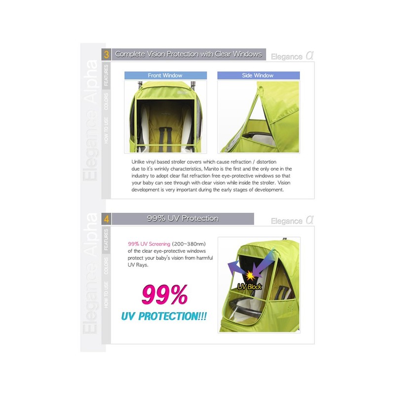 Manito Elegance Alpha Stroller Weather Shield/Rain Cover - Navy