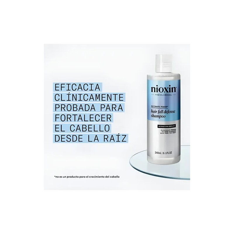 Nioxin Pro Clinical Shampoo Anti Hair Loss 475ml Anticaida