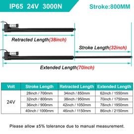 JQDML 24V 32 Inch Stroke Linear Actuator Heavy Duty 660lbs/3000N IP65 Waterproof Speed 0.2"/sec Linear Electric Actuator with Mounting Bracket