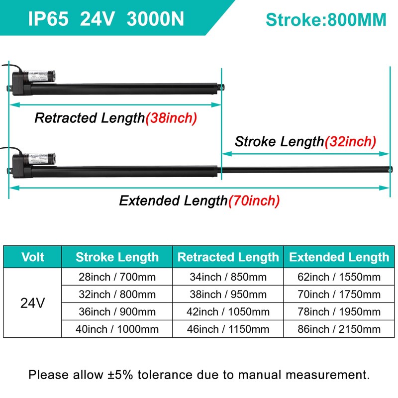 JQDML 24V 32 Inch Stroke Linear Actuator Heavy Duty 660lbs/3000N