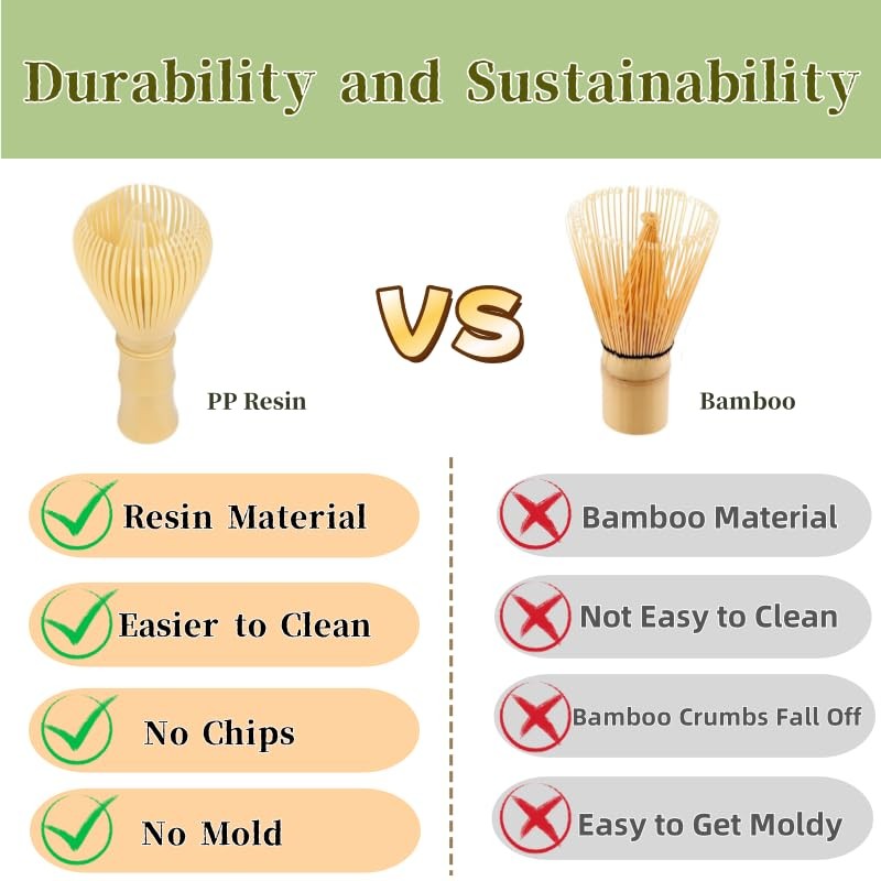 Matcha Whisk，Japanese Matcha Whisk ， Matcha Accessory, Practical Traditional Japanese