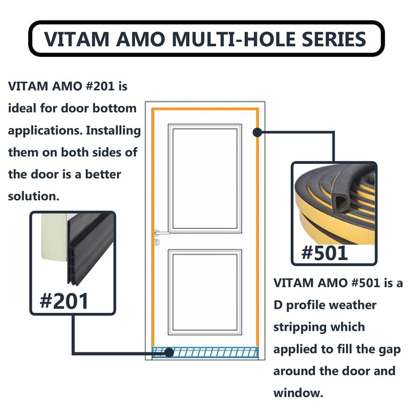 VITAM AMO Weather Stripping Seal Strip for Doors/Windows 18 Feet,