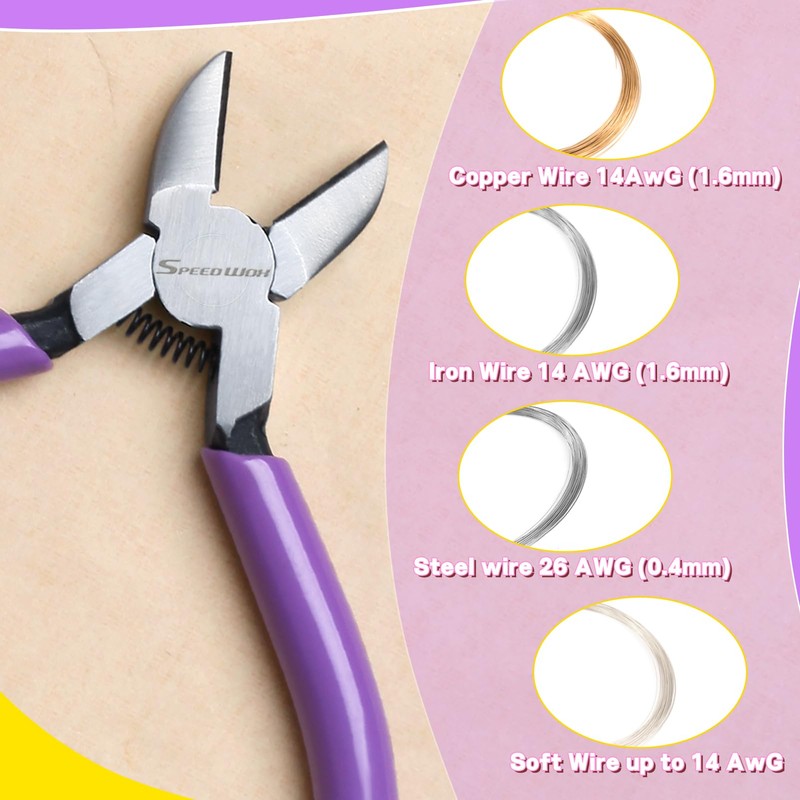 SPEEDWOX Mini Nipper Tool, Small Nipper, Micro Nipper, Spring Included,