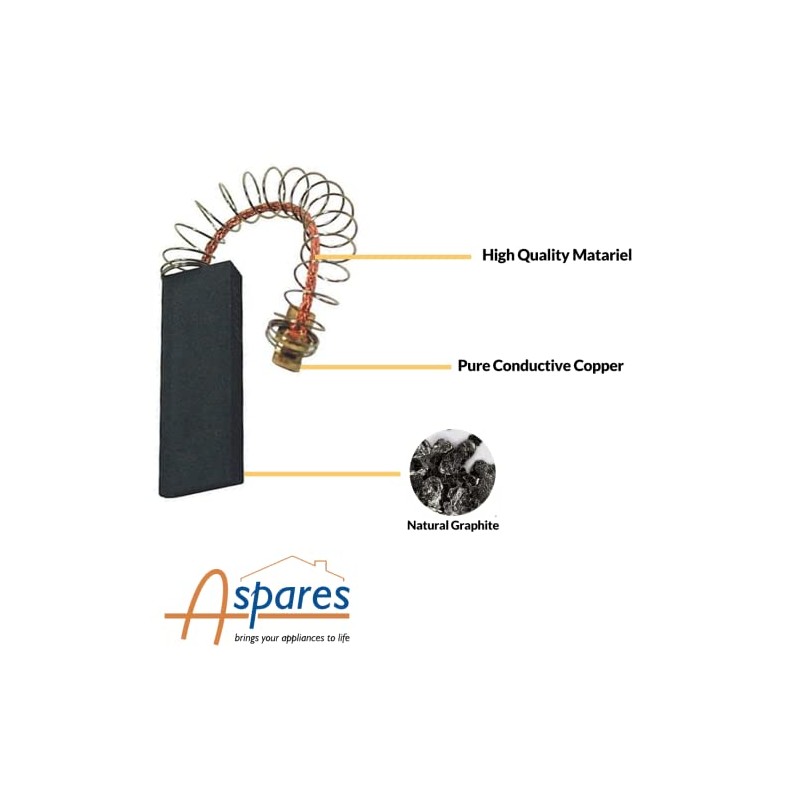 WASHİNG MACHİNE MOTOR CARBON BRUSHES PAİR FOR BOSCH CLASSİXX 1200