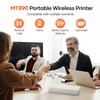 iDPRT MT890 Portable Wireless Printer - with Thermal A4 Paper,
