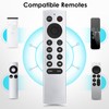 Replacement for Apple-4K-TV-Remote-Control, Universal Siri-Remote Control for Apple TV 4K/HD