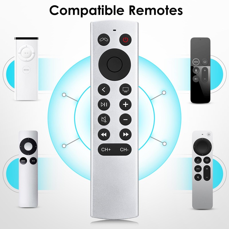 Replacement for Apple-4K-TV-Remote-Control, Universal Siri-Remote Control for Apple TV 4K/HD