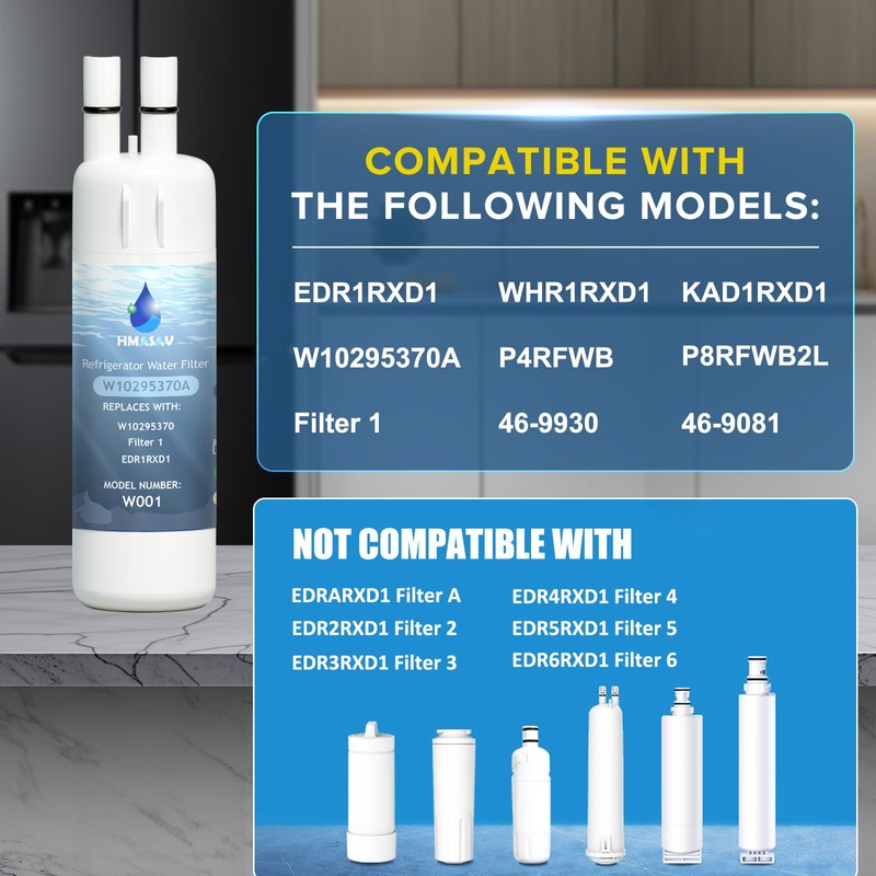 HMASAV W10295370A Water Filter Replacement, Compatible with Everydrop Filter 1,