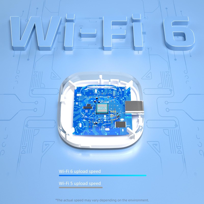 WiFi Smart SOS Call Button, Wireless Smart SOS Emergency Button,