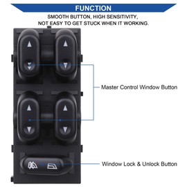 AiYiGu - Botón de control de ventana eléctrica compatible con 2003 2004 2005 2006 2007 2008 Ford Crown Victoria/ F150/Expedition/Lincoln Mark LT/Mercury Grand Marquis/Marauder Reemplazar OE