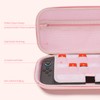 GeekShare Carrying Case Compatible with Switch 2 (2025) 7.9 Inch,