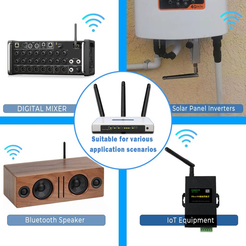 WiFi Antenna WiFi, WiMAX Bluetooth and Zigbee Right Angle Profile