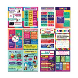 Creanoso English Basic Vocabulary and Grammar Educational Learning Posters (12-Pack) - Premium Buy Bulk Pack Quality Teaching Guide for Homeschool Nursery Kindergarten Classroom